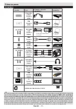 Preview for 94 page of Teleco TFV20D Operating Instructions Manual