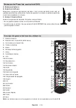 Preview for 105 page of Teleco TFV20D Operating Instructions Manual