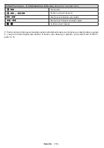 Preview for 107 page of Teleco TFV20D Operating Instructions Manual