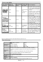 Preview for 109 page of Teleco TFV20D Operating Instructions Manual