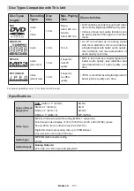 Preview for 132 page of Teleco TFV20D Operating Instructions Manual