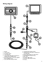 Preview for 9 page of Teleco TRC 13S CCD Operating And Installation Manual