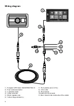 Preview for 10 page of Teleco TRC 13S CCD Operating And Installation Manual