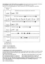 Preview for 24 page of Teleco TRC METER Instruction Manual