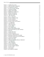 Preview for 4 page of Teleco TSDR5000CI Manual