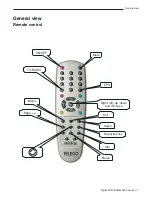 Preview for 7 page of Teleco TSDR5000CI Manual