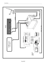 Preview for 5 page of Teleco TV-INTERNET Manual