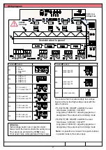 Preview for 2 page of Teleco TVDMM868A05 Manual