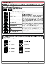 Preview for 4 page of Teleco TVDMM868A05 Manual