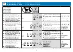 Preview for 9 page of Teleco TVLRGBDU868BST24 Quick Start Manual