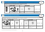 Предварительный просмотр 15 страницы Teleco TVNRG868E04 Installer Instruction Manual