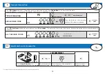 Предварительный просмотр 16 страницы Teleco TVNRG868E04 Installer Instruction Manual