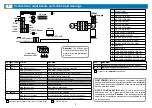 Preview for 3 page of Teleco TVPLA868AC2 Manual