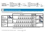 Preview for 13 page of Teleco TVPLA868AC2 Manual