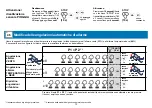 Preview for 29 page of Teleco TVPLA868AC2 Manual