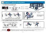 Preview for 37 page of Teleco TVPLA868AC2 Manual