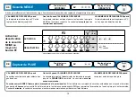 Preview for 44 page of Teleco TVPLA868AC2 Manual