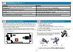 Preview for 46 page of Teleco TVPLA868AC2 Manual