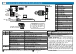 Preview for 51 page of Teleco TVPLA868AC2 Manual