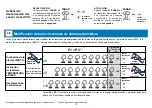 Preview for 61 page of Teleco TVPLA868AC2 Manual