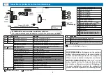 Preview for 3 page of Teleco TVPLA868CC2 Manual