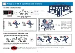 Preview for 5 page of Teleco TVPLA868CC2 Manual