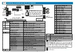 Preview for 3 page of Teleco TVPLA868CC2EN Manual