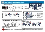 Preview for 5 page of Teleco TVPLA868CC2EN Manual