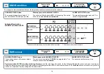 Preview for 12 page of Teleco TVPLA868CC2EN Manual