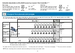 Preview for 13 page of Teleco TVPLA868CC2EN Manual