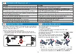 Preview for 15 page of Teleco TVPLA868CC2EN Manual