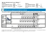 Preview for 31 page of Teleco TVPLA868CC2EN Manual