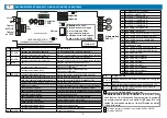 Preview for 39 page of Teleco TVPLA868CC2EN Manual