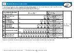 Preview for 45 page of Teleco TVPLA868CC2EN Manual