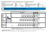 Preview for 49 page of Teleco TVPLA868CC2EN Manual