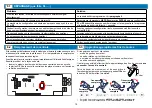 Preview for 51 page of Teleco TVPLA868CC2EN Manual