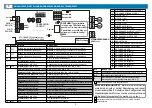 Preview for 57 page of Teleco TVPLA868CC2EN Manual