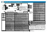 Preview for 75 page of Teleco TVPLA868CC2EN Manual