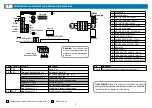 Preview for 3 page of Teleco TVPLR868AC2 Manual