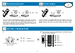 Preview for 5 page of Teleco TVPLR868AC2 Manual