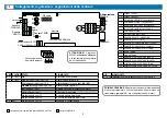 Preview for 15 page of Teleco TVPLR868AC2 Manual