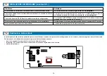 Предварительный просмотр 22 страницы Teleco TVPLR868AC2 Manual