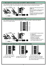 Preview for 5 page of Teleco TVPLT868C80T0 Manual