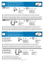 Предварительный просмотр 2 страницы Teleco TVRCM868A01 Quick Start Manual