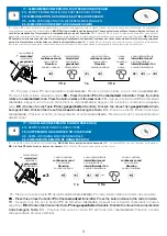 Предварительный просмотр 3 страницы Teleco TVRCM868A01 Quick Start Manual