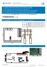 Teleco TVRGB00PSI24 Manual preview