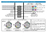 Preview for 2 page of Teleco TVRGB00PSI24 Manual