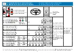 Preview for 4 page of Teleco TVRGB00PSI24 Manual