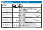 Preview for 8 page of Teleco TVRGB00PSI24 Manual