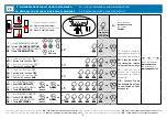 Предварительный просмотр 8 страницы Teleco TVRGBDU868BST30 Manual